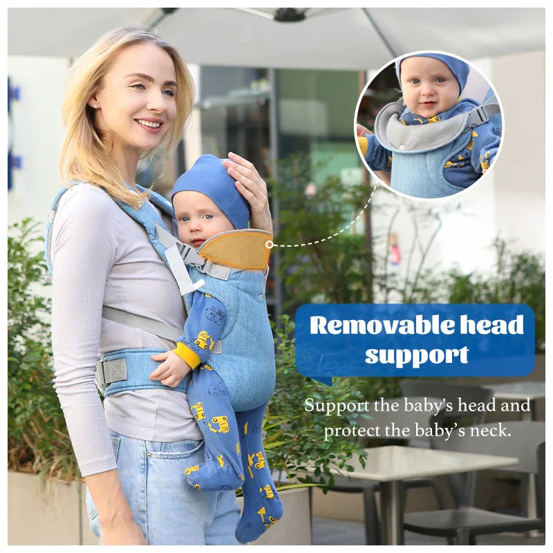 Baby Travel Strap 4In1 Baby Cushion Can Convert The  Strap Back To Baby Seat