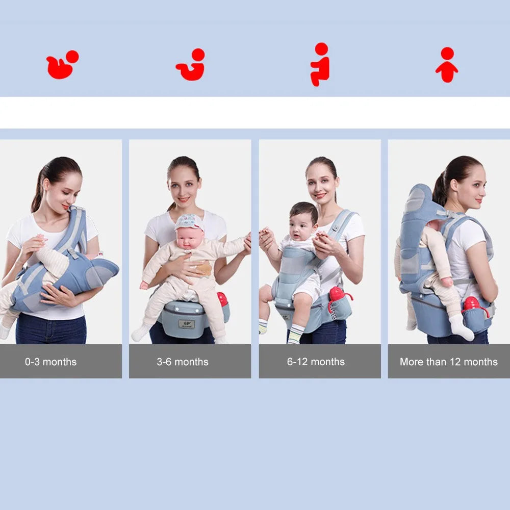 Newborn Ergonomic Baby Carrier Backpack Infant Baby Hipseat Carrier Front Facing Ergonomic Kangaroo Baby Wrap