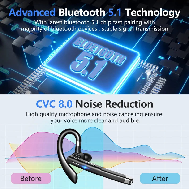 Wireless Headphones With Microphone Bluetooth Headset Earphones