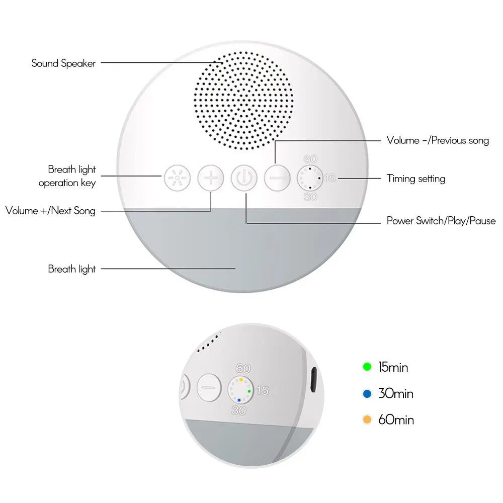 Baby White Noise Machine Kids Sleep Sound Player Night Light Timer Noise Player USB Rechargeable