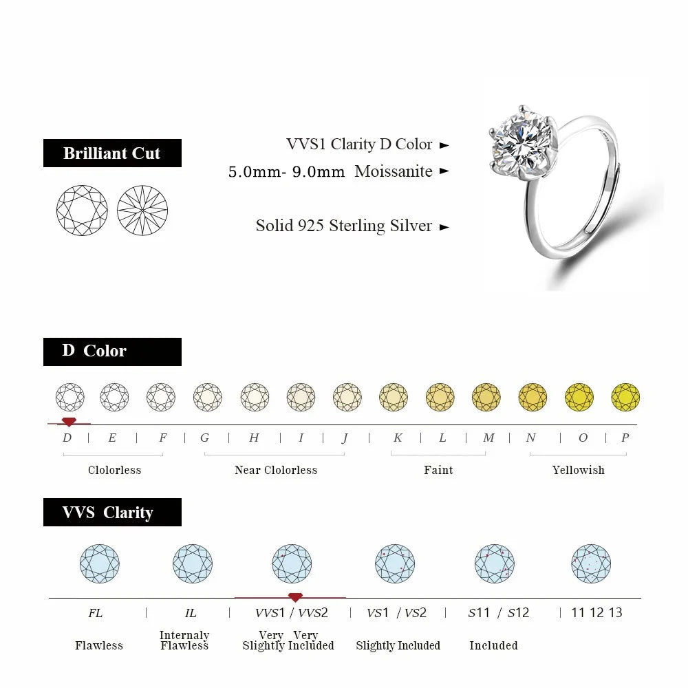 DOTEFFIL 1-3CT VVS1 Moissanite Ring With GRA Diamond 925 Sterling Silver Opening Ring for Women Engagement Wedding Band Jewelry - Hiron Store