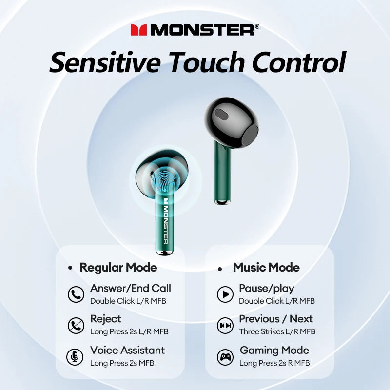 Monster Bluetooth 5.3 Earphones Mechanical Design Wireless Headphones Gamer Headset TWS Noise Reduction Sports Earbuds