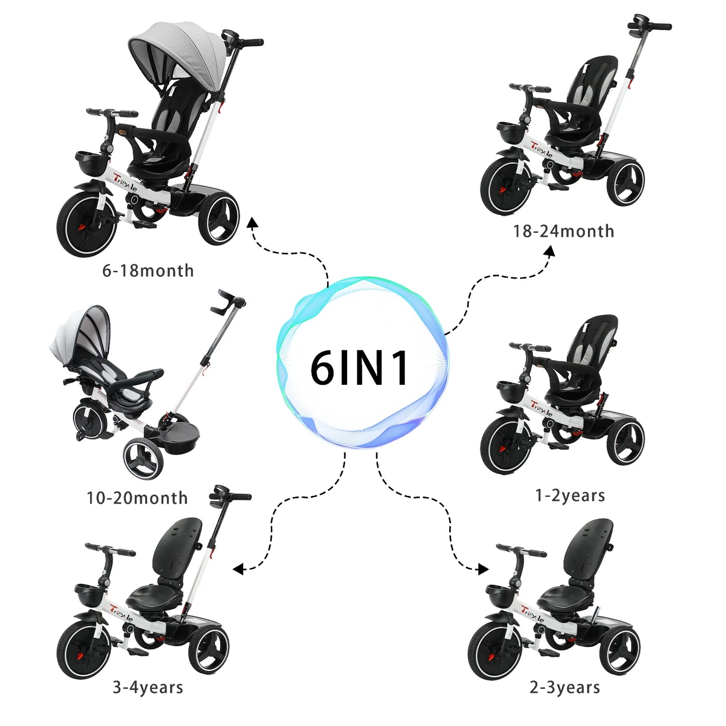 Baby Tricycle, 6-in-1 Baby Push Bike Steer Stroller, Detachable Guardrail, Adjustable Canopy