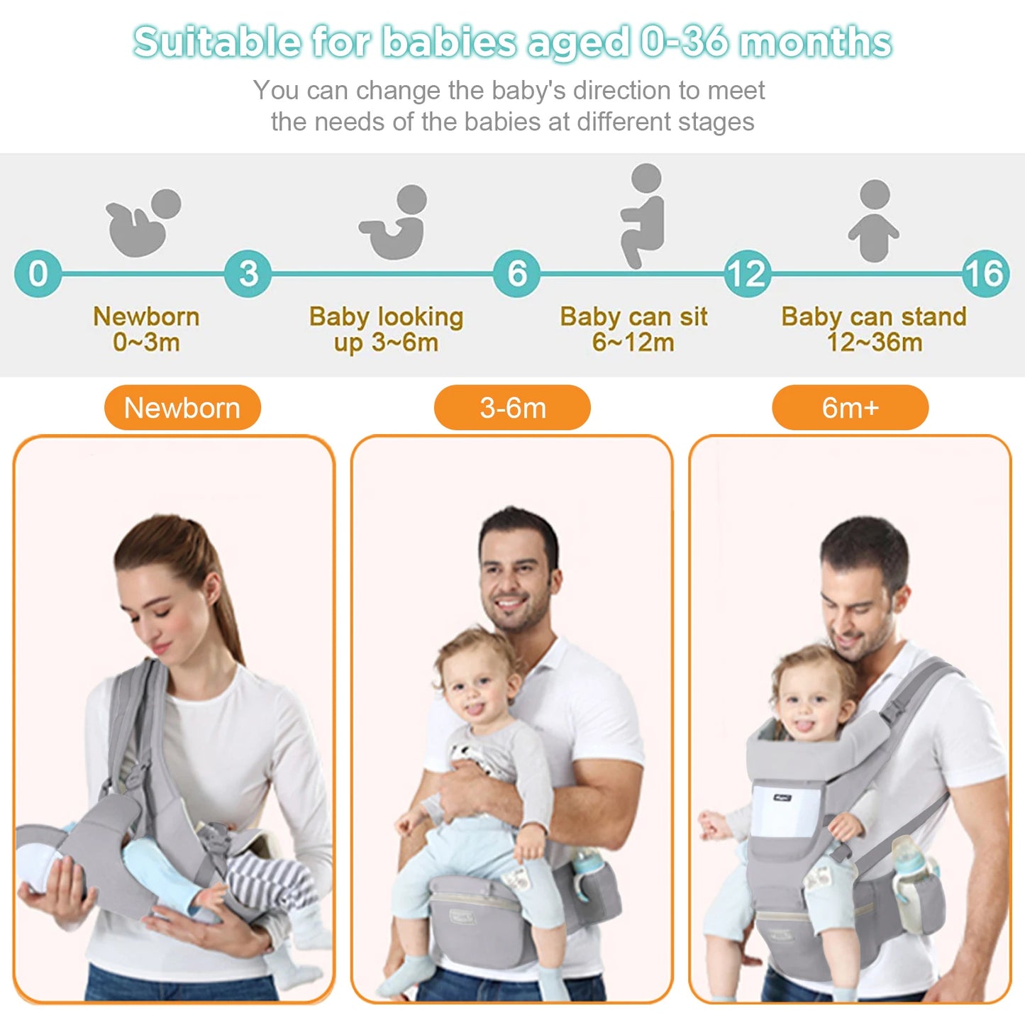 Baby Carrier Ergonomic Infant Multifunctional Waist Stool Newborn To Toddler Multi-use Kangaroo Bag