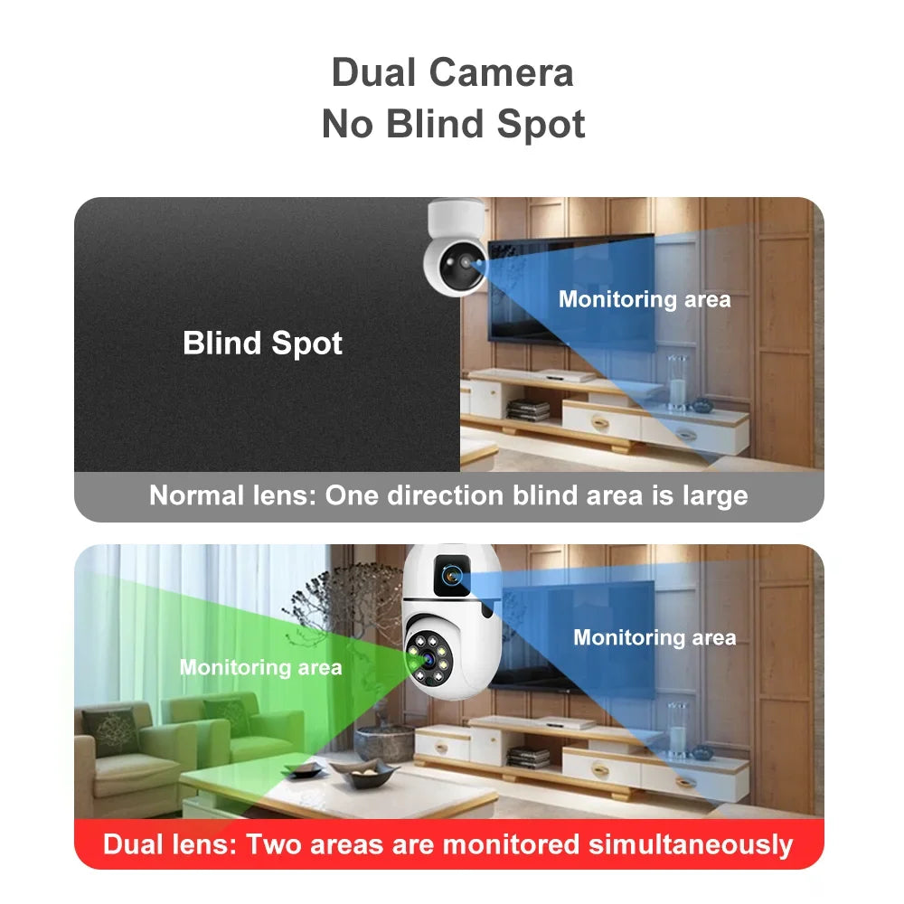 New E27 Wifi Dual Lens Camera 1080P 5MP 4K PTZ Surveillance Camera CCTV Outdoor IP Cam Security Smart Home AI Tracking - Hiron Store