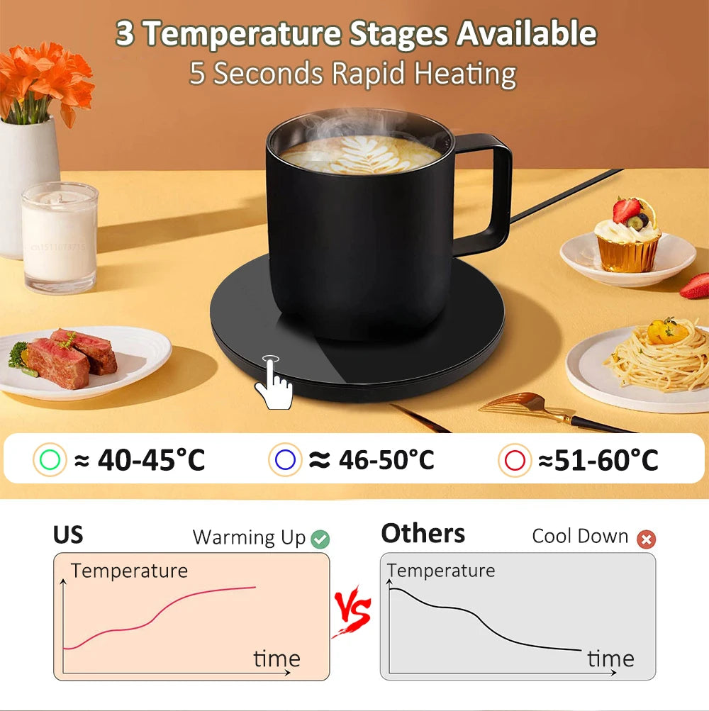 Coffee Cup Heater Mug Warmer USB Heating Pad Electic Milk Tea Water Thermostatic Coasters Cup Warmer For Home Office Desk DC 5V - Hiron Store