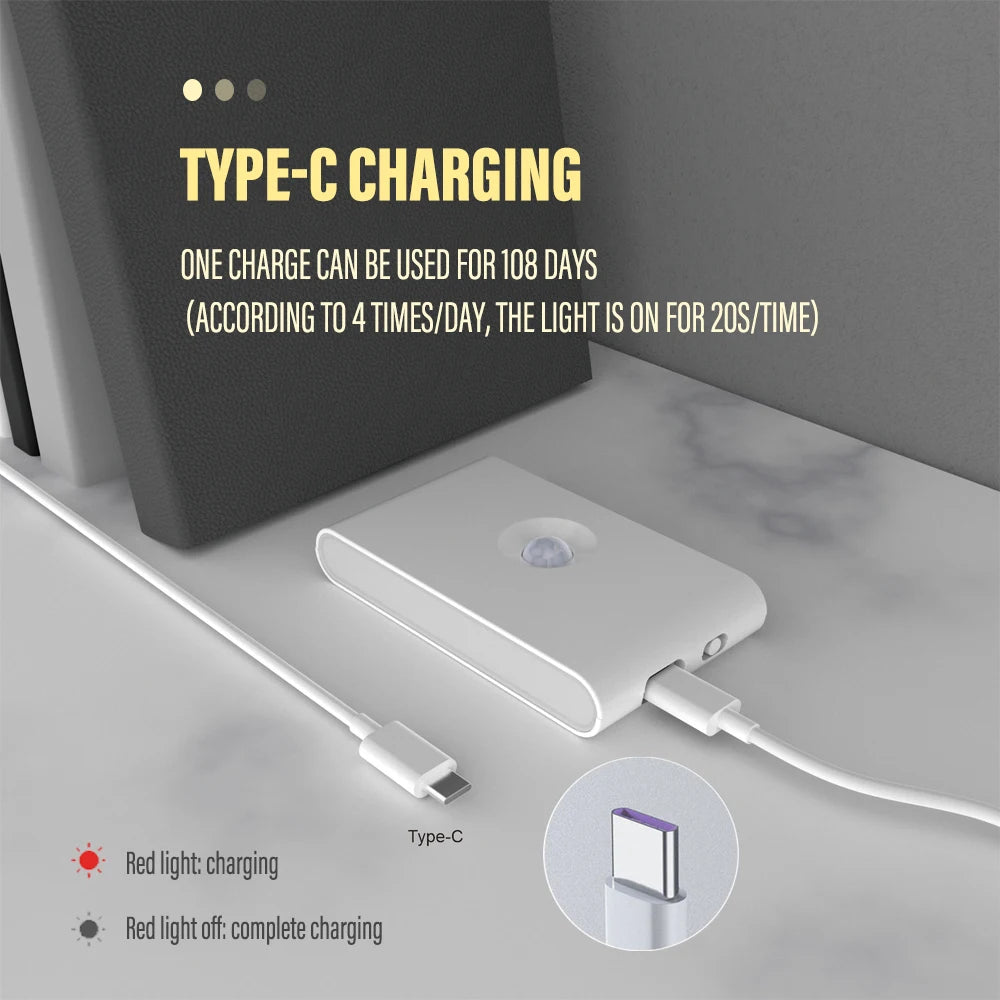 LED Induction Night Light Wireless USB Charging Human Body Induction Wall Light