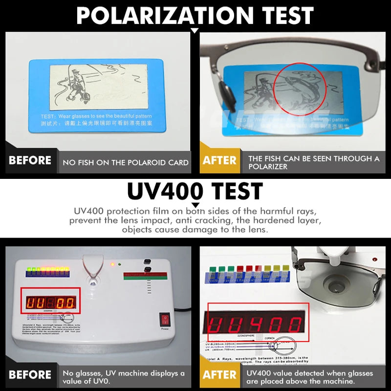 CoolPandas New Classic Photochromic, Polarized Sunglasses, Chameleon Anti-glare Driving Eyewear, UV400 for Man & Woman