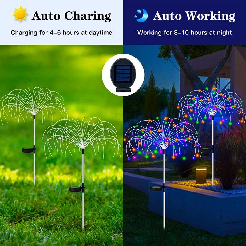 Solar Firework LED Stake Lights Outdoor Garden Pathway Decor Waterproof Fairy Light Yard Lawn Patio Landscape Lamp