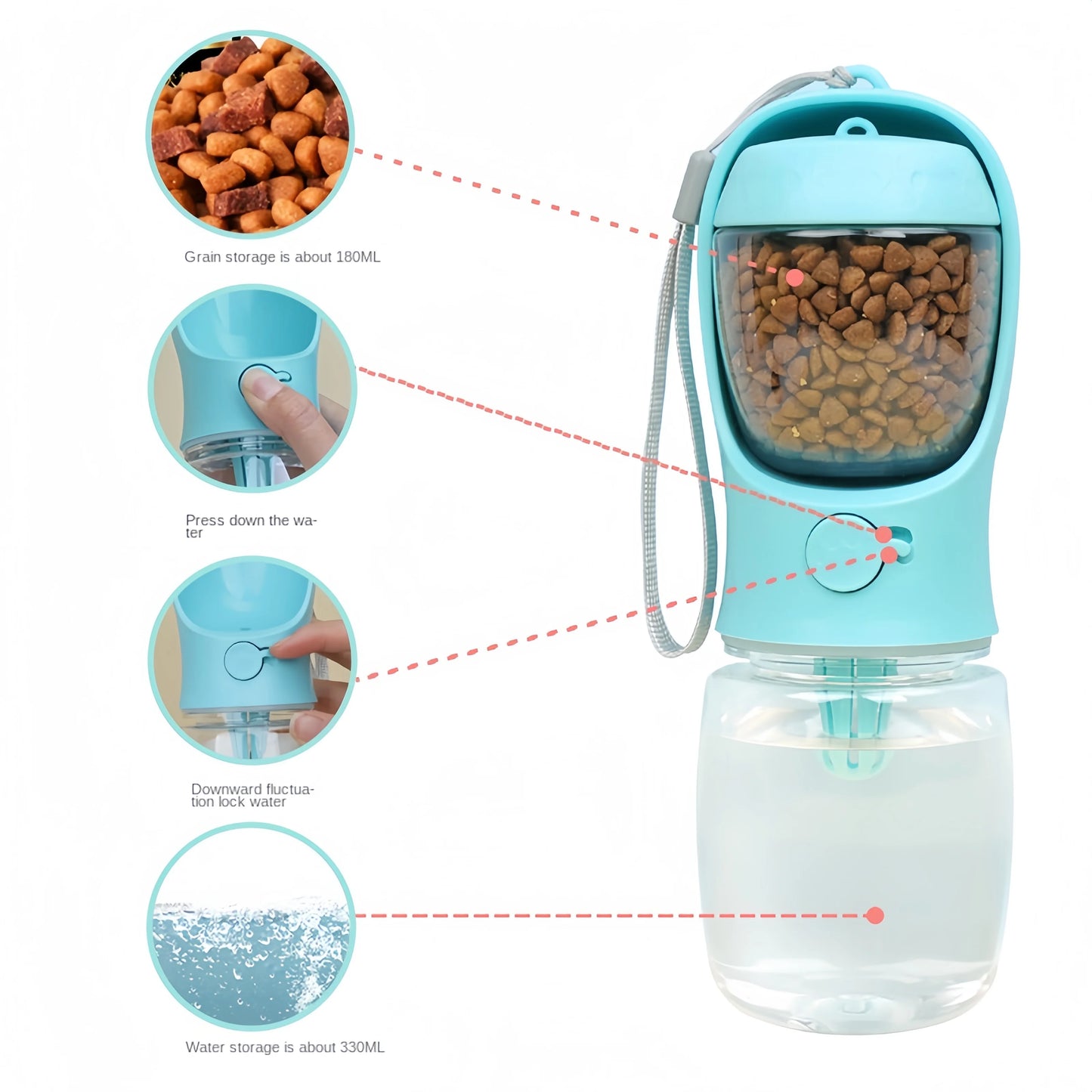 Portable Dog Cat Water Bottle with Storage Food and Waters Container for Puppy Pets dogs