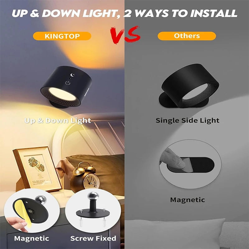 Led Double Head Wall Lamp Touch Control Remote 360 Rotatable USB Recharge Wireless Portable Night Light