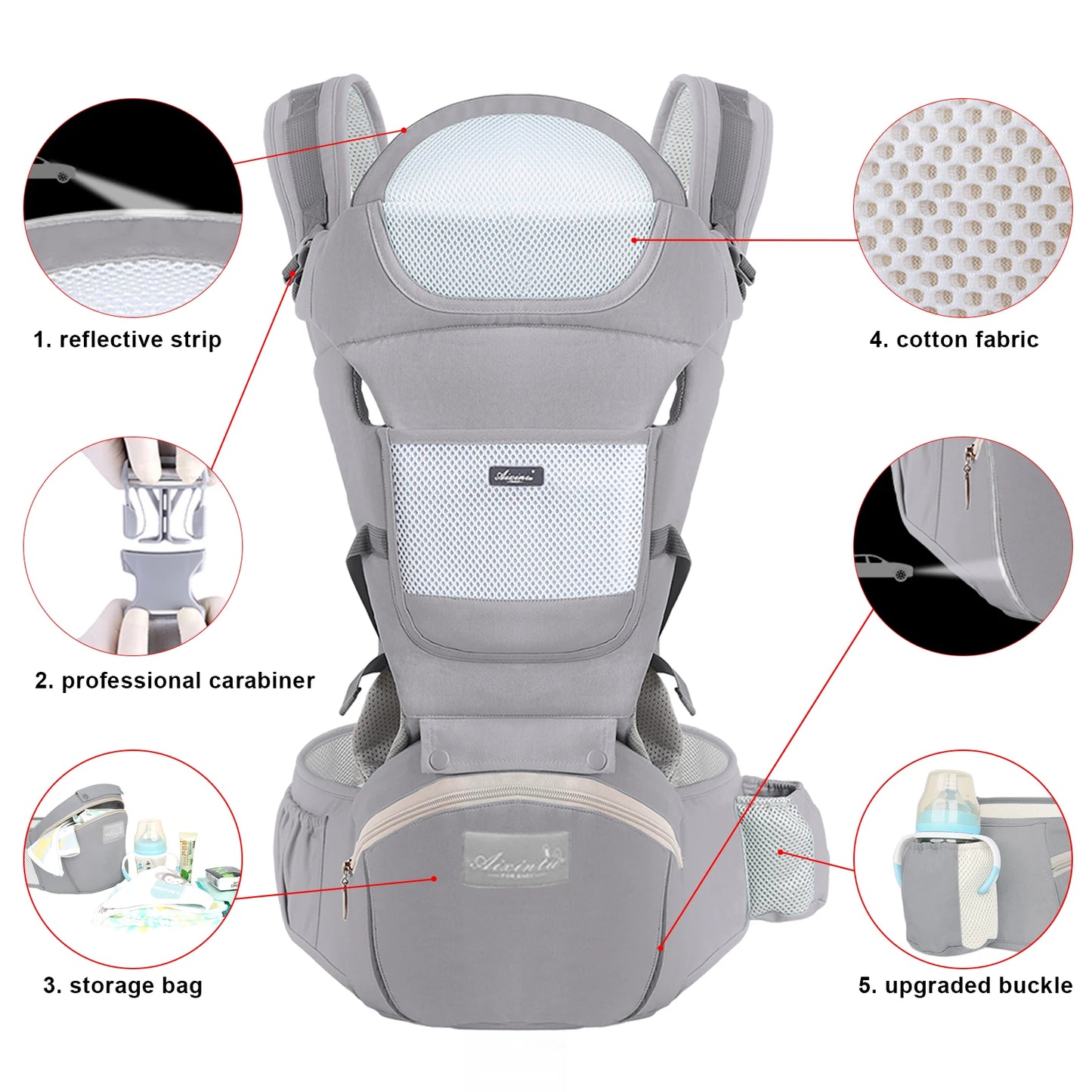 Baby Carrier Ergonomic Infant Multifunctional Waist Stool Newborn To Toddler Multi-use Kangaroo Bag